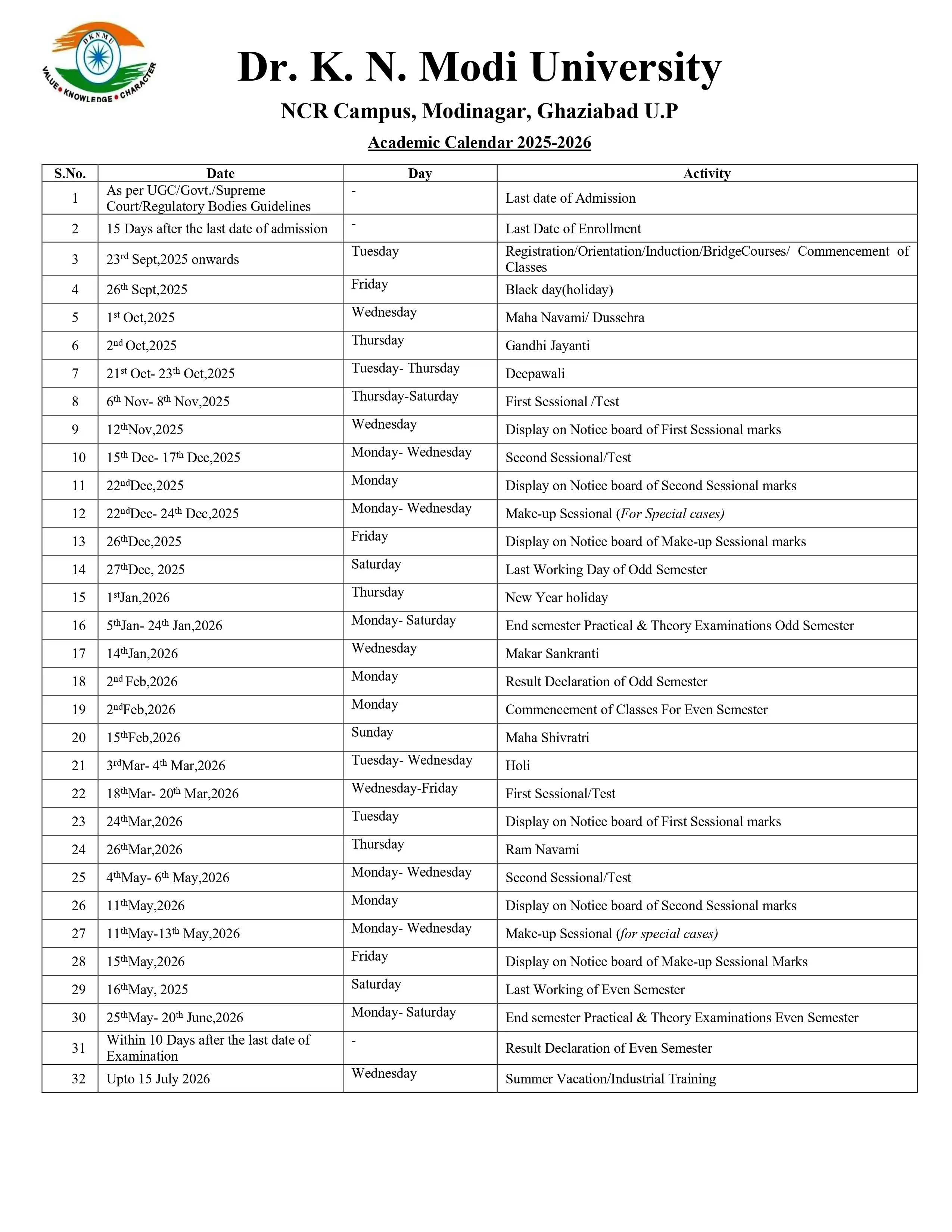 Career at Our Organization
